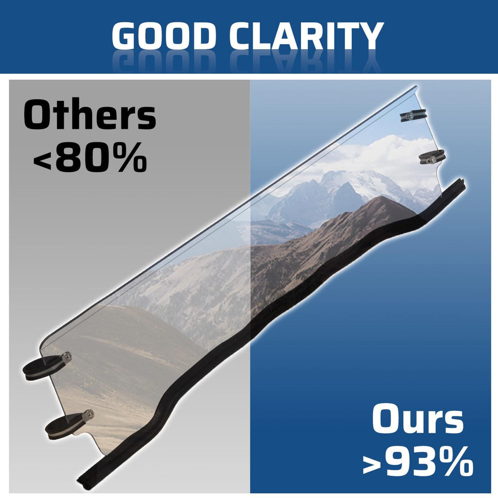 Clear Half Windshield For Polaris RZR 570/ 800/ /900 RZR XP Models 2/4 Seats