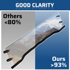 Clear Half Windshield For Polaris RZR 570/ 800/ /900 RZR XP Models 2/4 Seats
