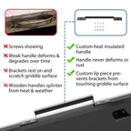 Black Outdoor 36" Griddle Hard Cover Lid Fit For Blackstone Griddle New