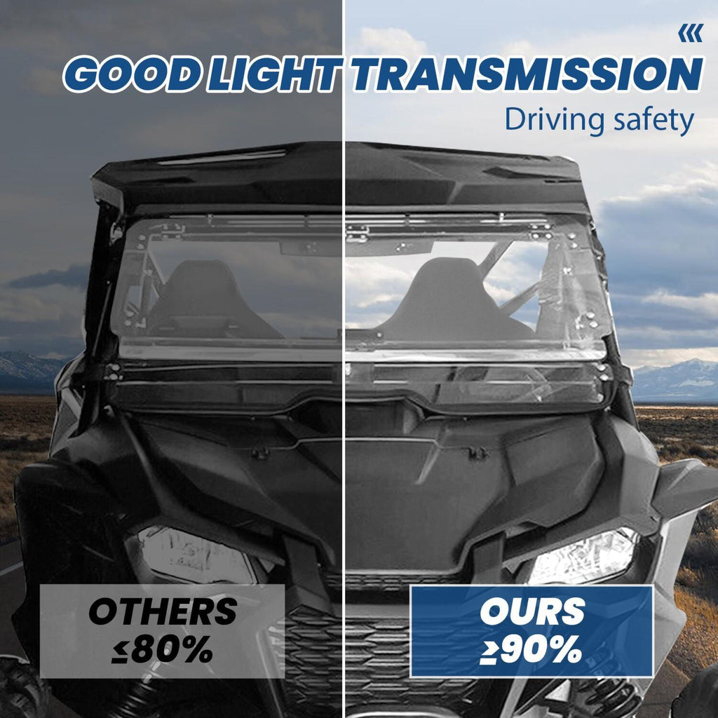 Flip Windshield Scratch Resistant for 2019-2024 Honda Talon 1000R/X 1000X-4
