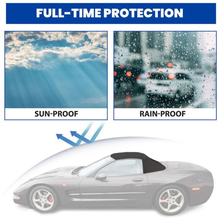 Convertible Soft Top & Heated Glass window  Fits For Corvette C5 1998-2004