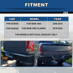 Gloss Black Rear Bumper For 09-18 Dodge Ram 1500 w/Dual Exhaust w/o Sensor Holes