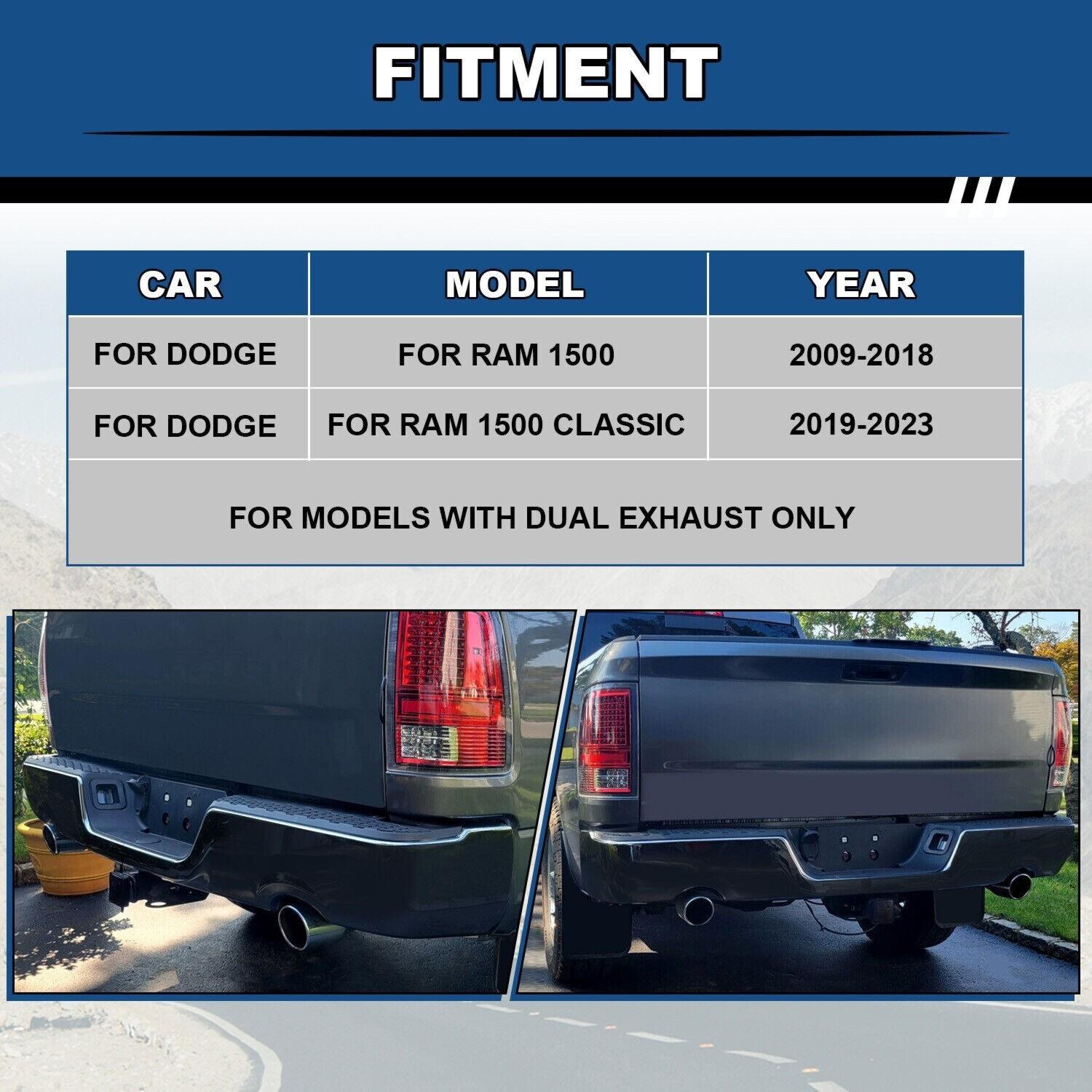 Gloss Black Rear Bumper For 09-18 Dodge Ram 1500 w/Dual Exhaust w/o Sensor Holes