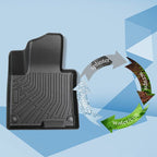 3 Row Floor Mat TPE Liner All Weather for Kia Carnival MPV 8 Models 2022 25