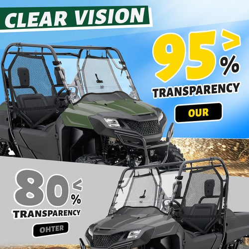 UTV Front Flip Windshield For Honda Pioneer 700 / 700-4 2014-2026 2021 2020 2019