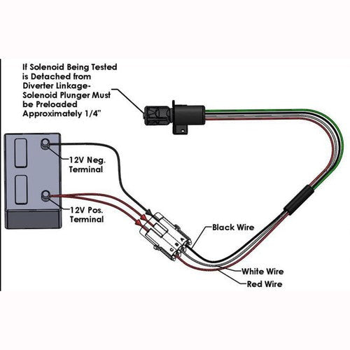 3-Wire Solenoid with Plug for Captains Call Corsa Electric 10871