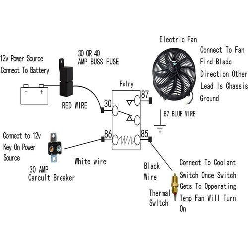 BLACK 16" Electric Radiator Fan High 3000 Cfm Thermostat Wiring Switch Relay Kit