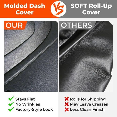 Black Dash Cover Textured Overlay for Silverado 1500 LS LT 2007-2013 1-Piece
