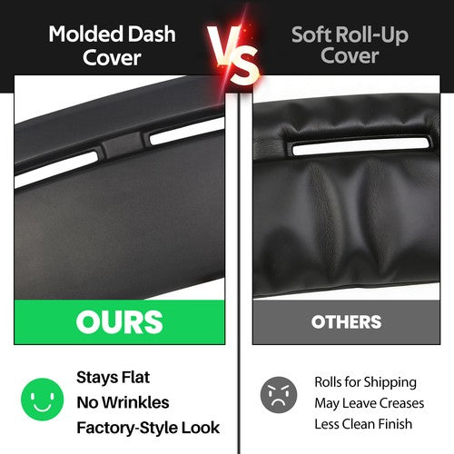 Hard ABS Dash Board Dashboard Pad Overlay Cover for Chevrolet Camaro 1984-1992