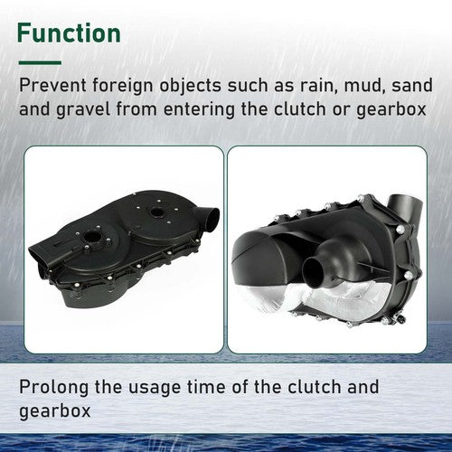 For Can Am Maverick 1000R Drive Clutch Belt Cover CVT Kit Belt Box Set 2014-2020
