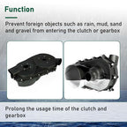 For Can Am Maverick 1000R Drive Clutch Belt Cover CVT Kit Belt Box Set 2014-2020