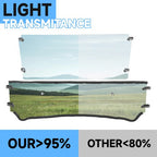 Clear Front Vented Windshield for Kubota RTV 900 900XT 900XTG RTV900