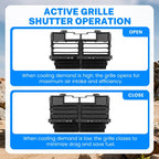 Active Grille Shutter W O Motor For 2015-2022 Chevrolet Colorado GMC Canyon