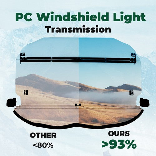 Front Flip Windshield Scratch Resistant 2-IN-1 For Can-Am Maverick X3 2018-2025