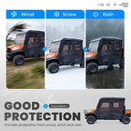 Soft Door Rear Window Roof Combo for 2016-2023 Kubota RTV X1140 Cab Assembly