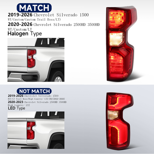 Halogen Taillight Right Passenger for 2019-2026 for Chevrolet Silverado 1500