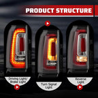 Left and Right Tail Light for GMC Yukon 2015 2020 Rear Brake Taillamps