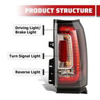 Left and Right Tail Light for GMC Yukon 2015 2020 Rear Brake Taillamps