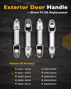 Exterior Outside Door Handle Set Passenger Driver Side for Hyundai Sonata 05 10