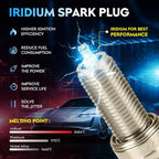 Ignition Coils and Spark Plugs Pack for Chrysler Jeep Dodge Ram V6 3.6L 6Pcs