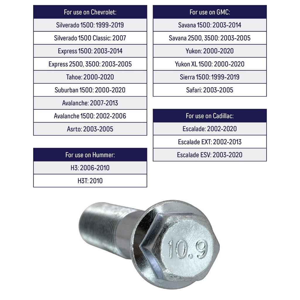 Front Wheel Hub Bolt for Chevy Silverado Express GMC Savana Cadillac Escalade 3