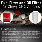 6.6L Duramax Fuel Transmissions Filters for Chevy Silverado GMC Sierra 2001 2016
