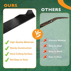 2105200317A Lawn Mower Blade for 21 Inch Deck MNA152505 MNA152701 2 Pack