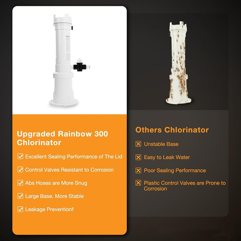 R171016 Automatic Offline Pool Chlorine Bromine Feeder for Pentair Rainbow 300
