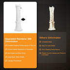 R171016 Automatic Offline Pool Chlorine Bromine Feeder for Pentair Rainbow 300