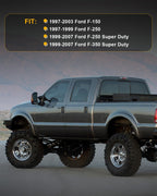 Complete Tailgate Handle Bezel Lock Set for Ford F150 F250 F350 SuperDuty 97 07