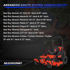 088-6000-00 Mower Chute Blocker System for Bad Boy ACS6000B 54 60 61 72 Inch