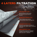 1668300218 Cabin Air Filter Kit for Mercedes Benz GL GLE GLS ML Series 2012-2020