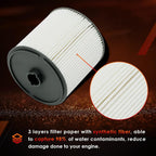 Diesel Fuel Oil Filter Set for Mopar Dodge Ram 2500 3500 4500 5500 6.7L 2019 24