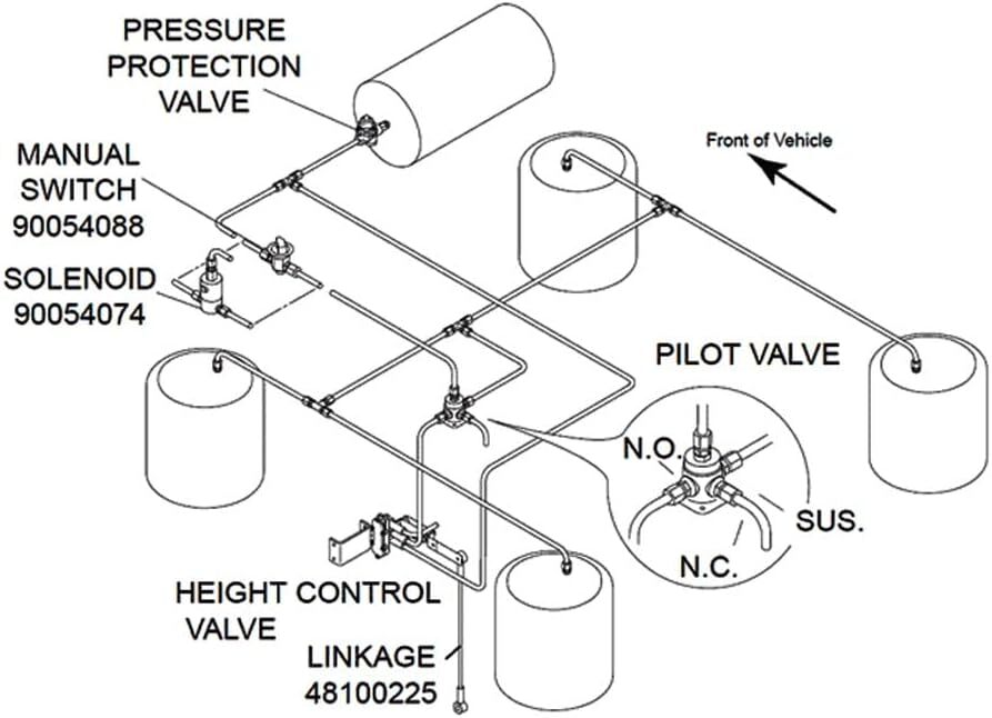 90554615 3 Way Pilot Valve Port for Trailer & Trucks Replaces Haldex