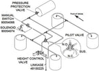 90554615 3 Way Pilot Valve Port for Trailer & Trucks Replaces Haldex