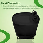 Exhaust Muffler Silencer For Champion Predator 3500W Honda Clone GX160 GX200