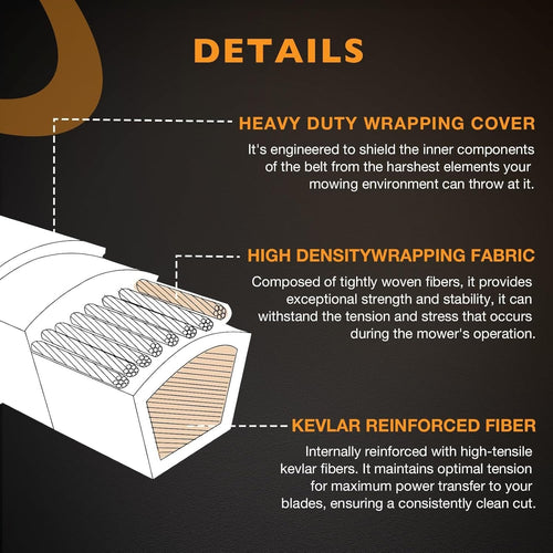 07200922 Deck Belt for Gravely ZT XL Ariens Ikon Zero Turn 167 by 1 2 Inch