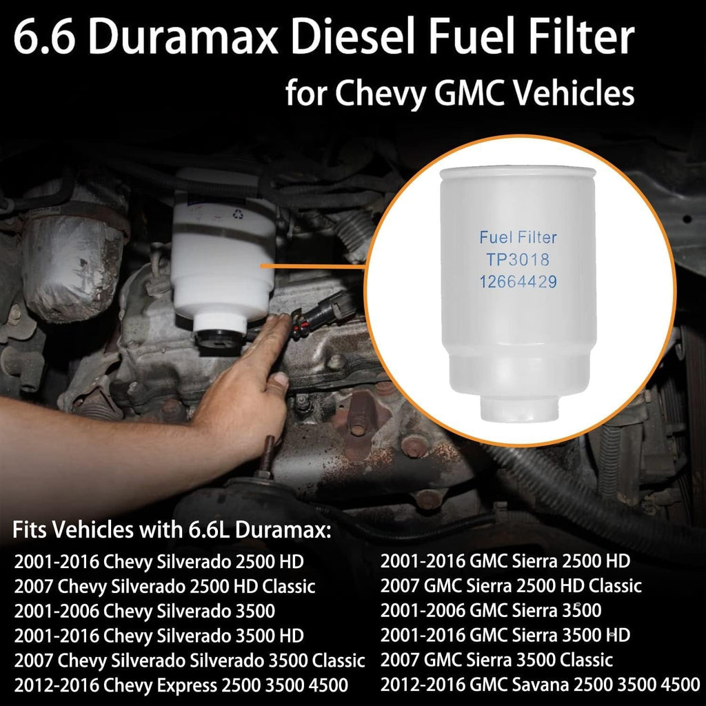 TP3018 Diesel Fuel Filter 6.6 for Chevy Silverado Express GMC Sierra 2500 01 16