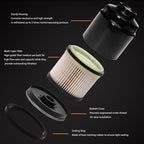 291AA 6.7L Cummins Oil Fuel Filter Kit for RAM 2500 3500 4500 5500 2013 2018