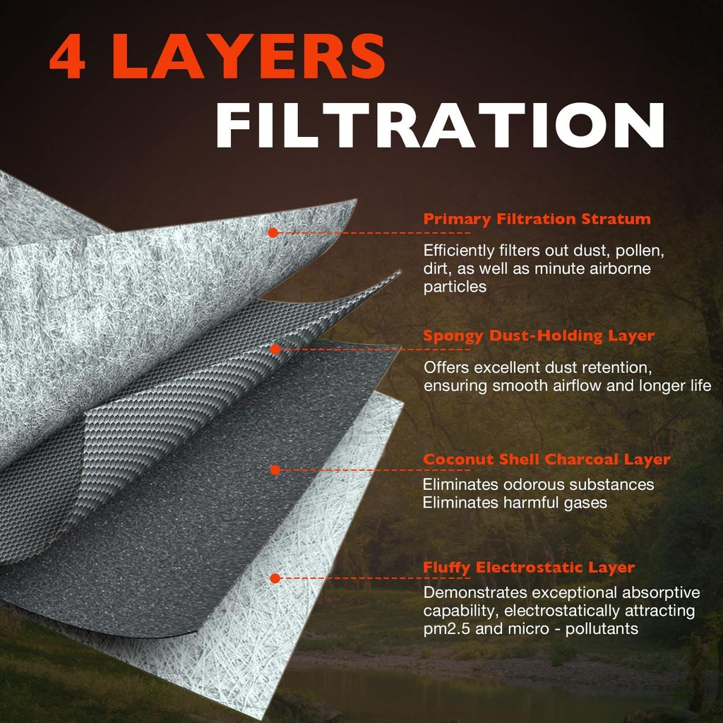 Cabin Air Filter Kit For Mercedes Benz GLE350 GLE450 GLE580 GLE53 GLS450 GLS580