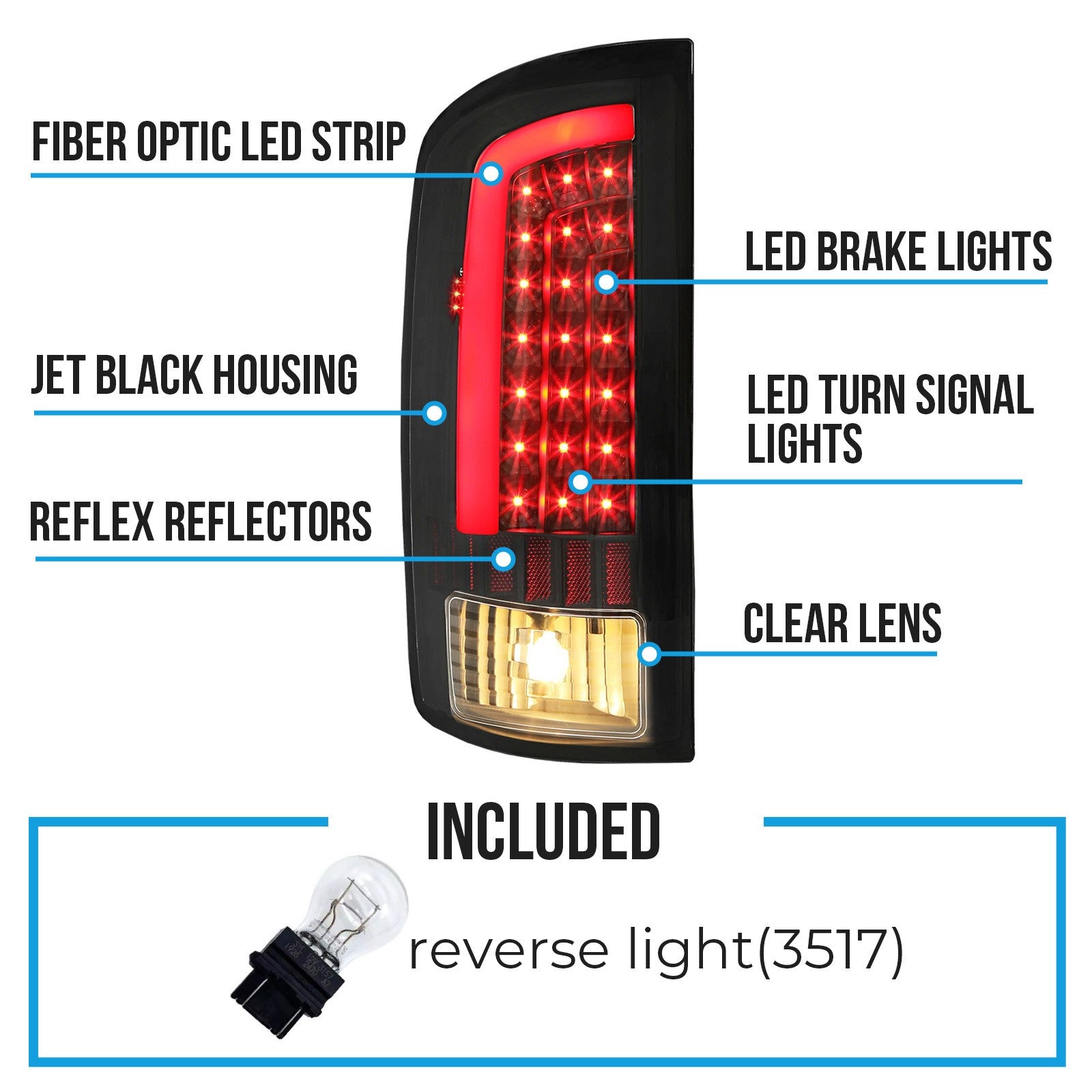 LED Tail Lights Brake Lamps Clear for 2002 2003-2006 Dodge Ram 1500 2500 3500