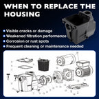 SPX1620AA 2x2 Pool Pump Strainer Housing For Hayward SP1600X And SP2600X Series