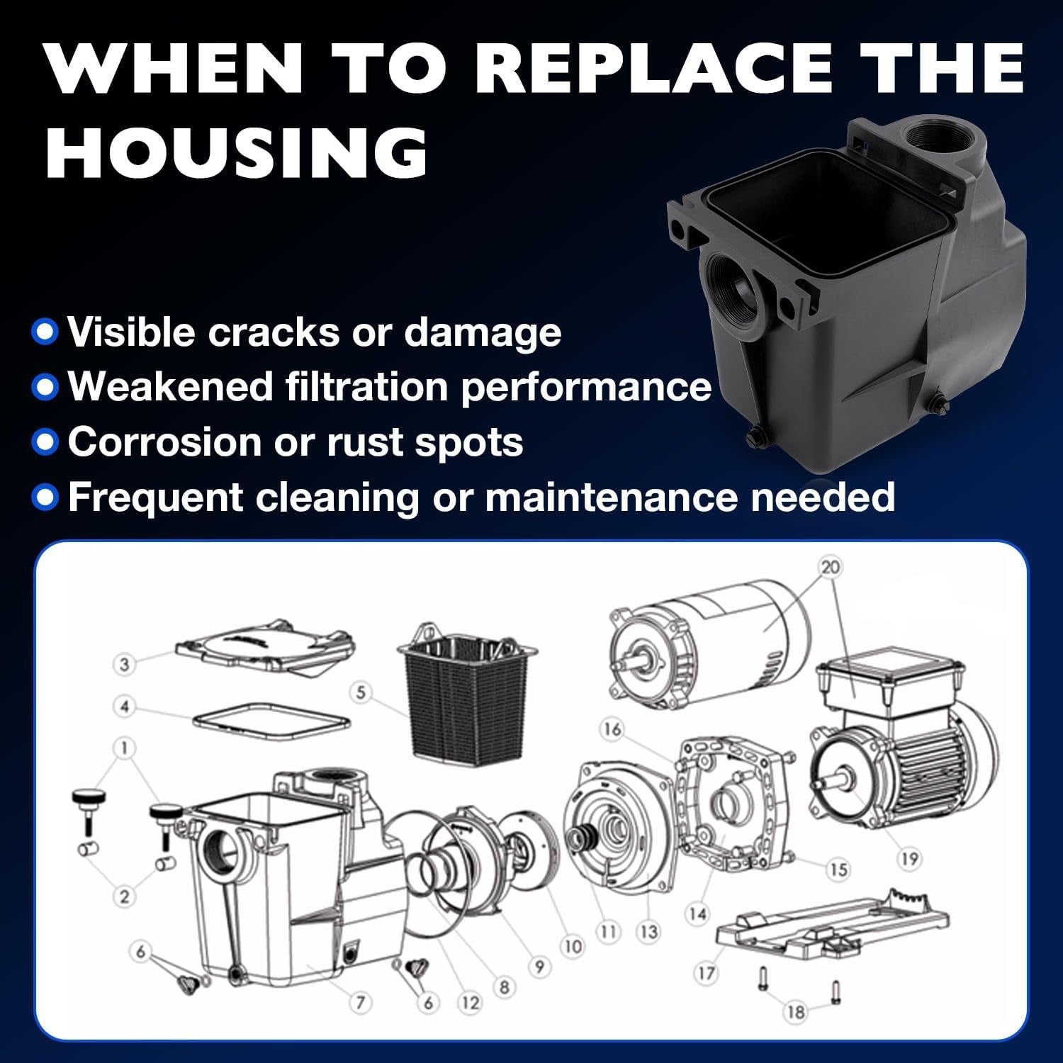 SPX1620AA 2x2 Pool Pump Strainer Housing For Hayward SP1600X And SP2600X Series