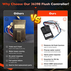 36398 RV Toilet Automatic Flush Controller for 2006 Tecma Silence Plus Toilet
