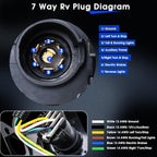 2C3Z13A576DA 4 & 7 Pin Trailer Tow Wiring Harness For Ford F250 F350 Super Duty