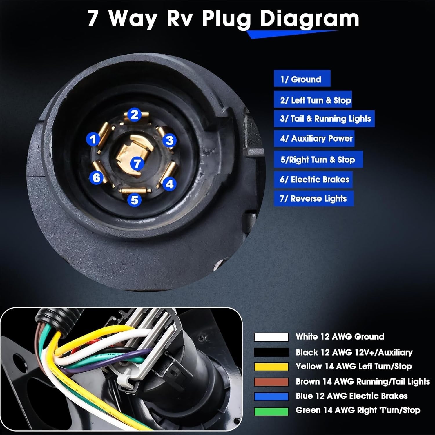 2C3Z13A576DA 4 & 7 Pin Trailer Tow Wiring Harness For Ford F250 F350 Super Duty