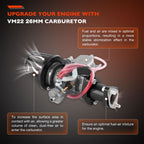 VM22 212cc Carburetor Kit For Mini Bike Baja Coleman CT200U BT200X M200 KT196