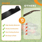 2105300125A Mower Blade for MNA152505 MNA152701 Deck 20 Inch Black 2 Pack
