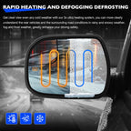 Left Driver Side Convex Mirror Glass with Power Heated for 14-20 Toyota Sienna