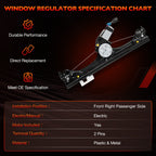 751649 Front Right Power Window Regulator with Motor for Fiat 500 2012 2019